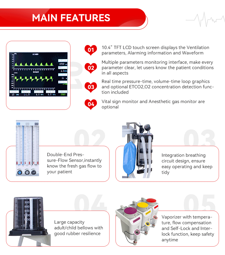 Anesthesia Machine gsm-iiic main features