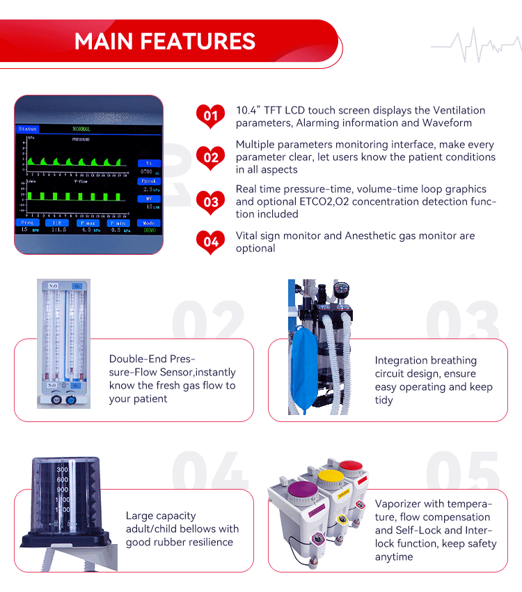 Anesthesia Machine gsm-iib main features