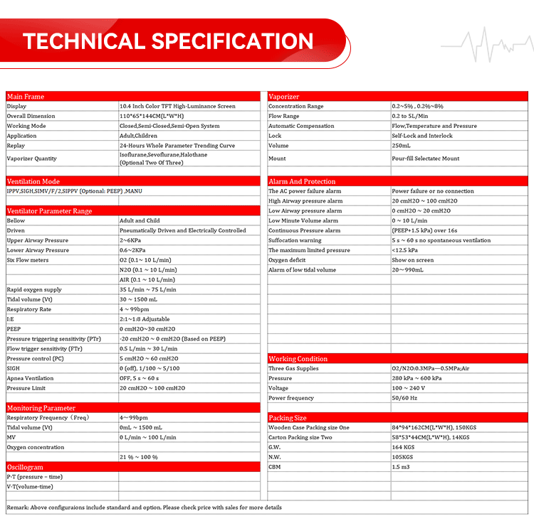 Anesthesia Machine gsm-iiic technical specification