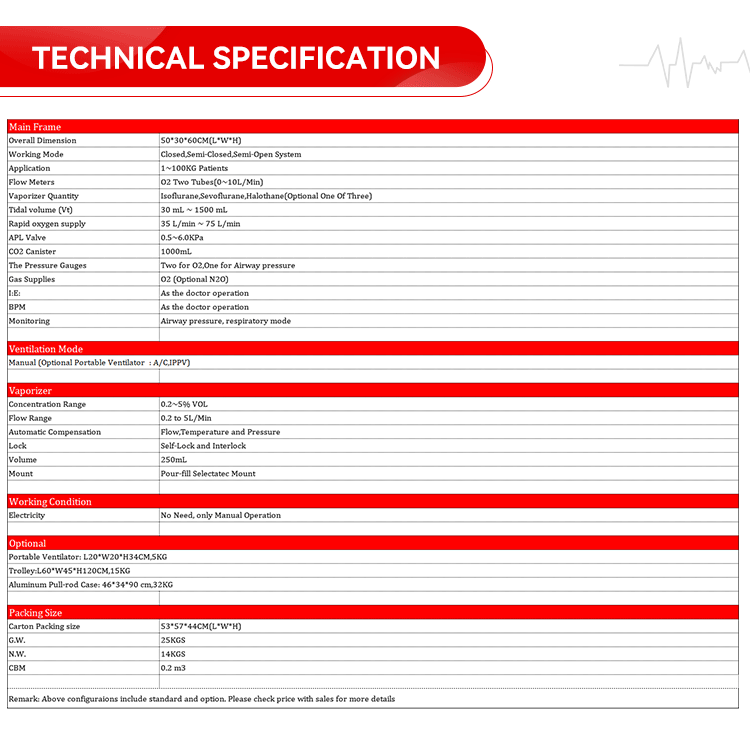 Portable Anesthesia Machine gsm-ii technical specification