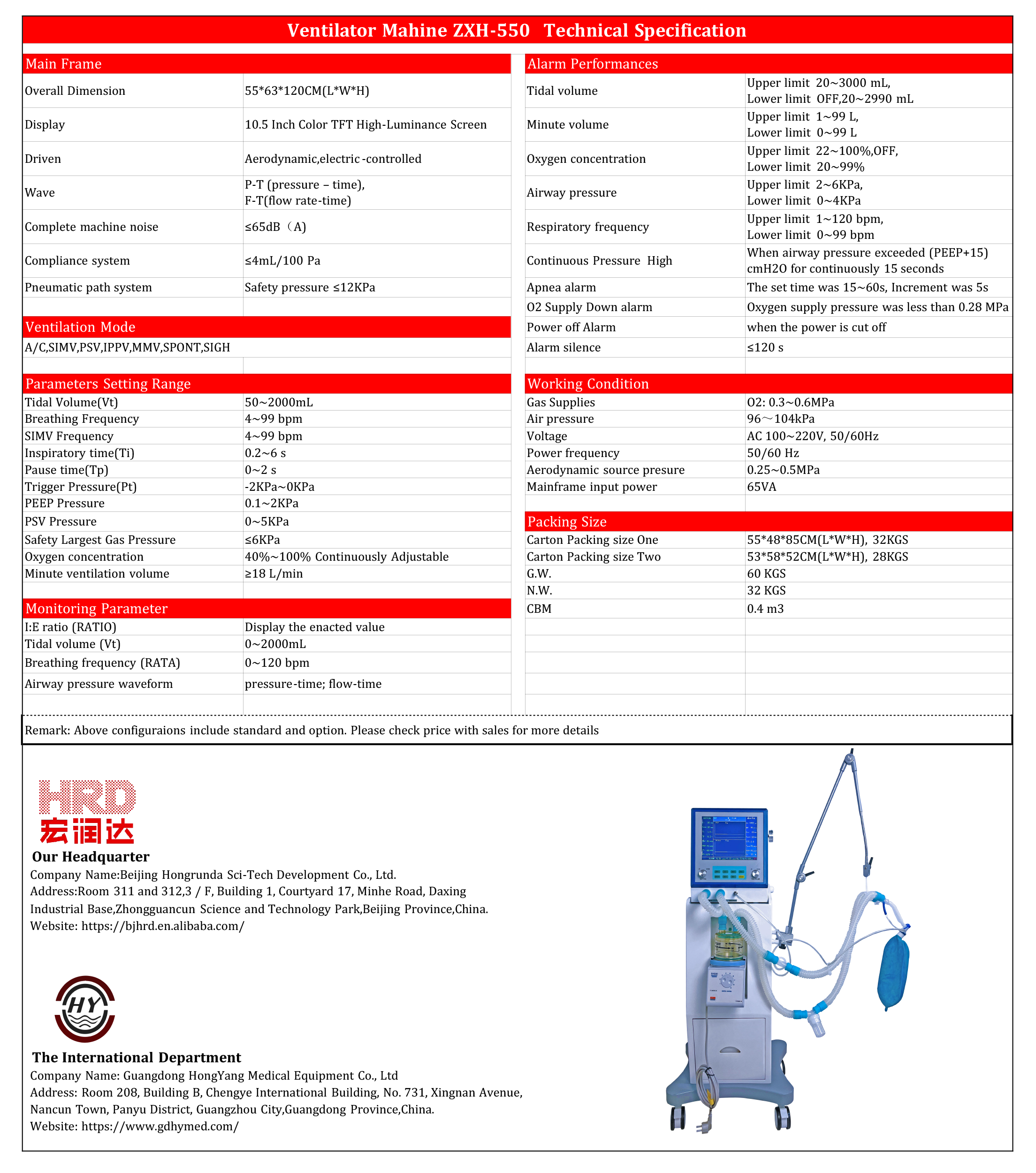 technical specification