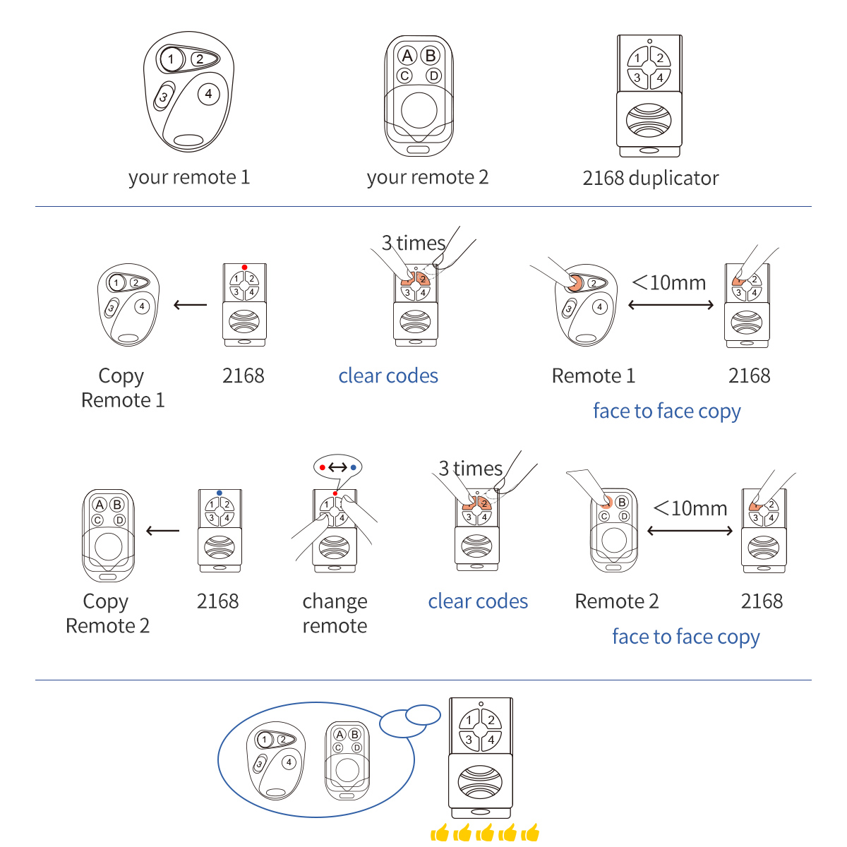 garage door opener remote control