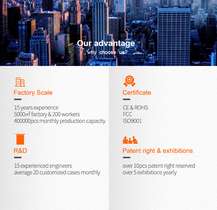 Universal Remote Control Company