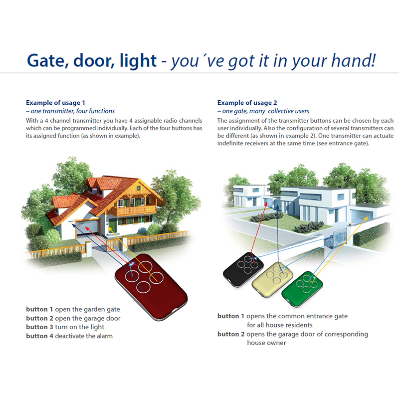 garage door copy code remote control
