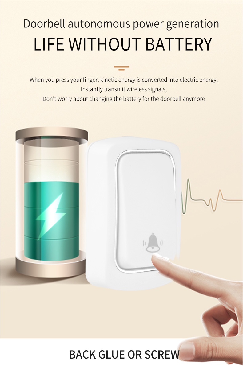 Wireless Ring Doorbell