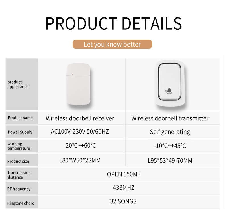 Wireless Ring Doorbell