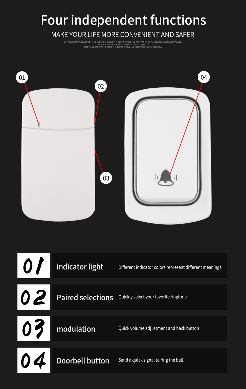 Wireless Ring Doorbell