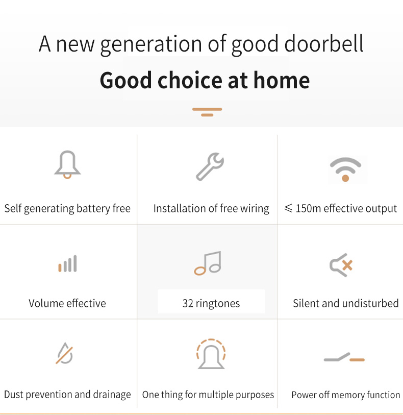 Wireless Ring Doorbell