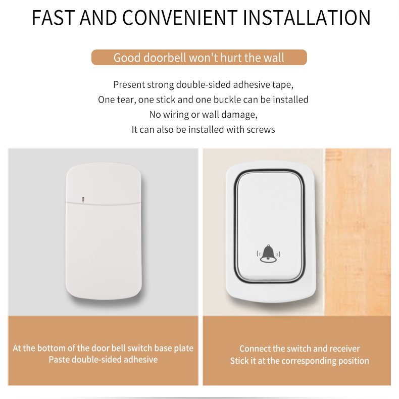 Wireless Ring Doorbell
