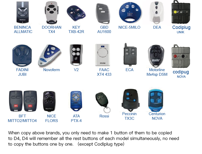Remote Manufacturer