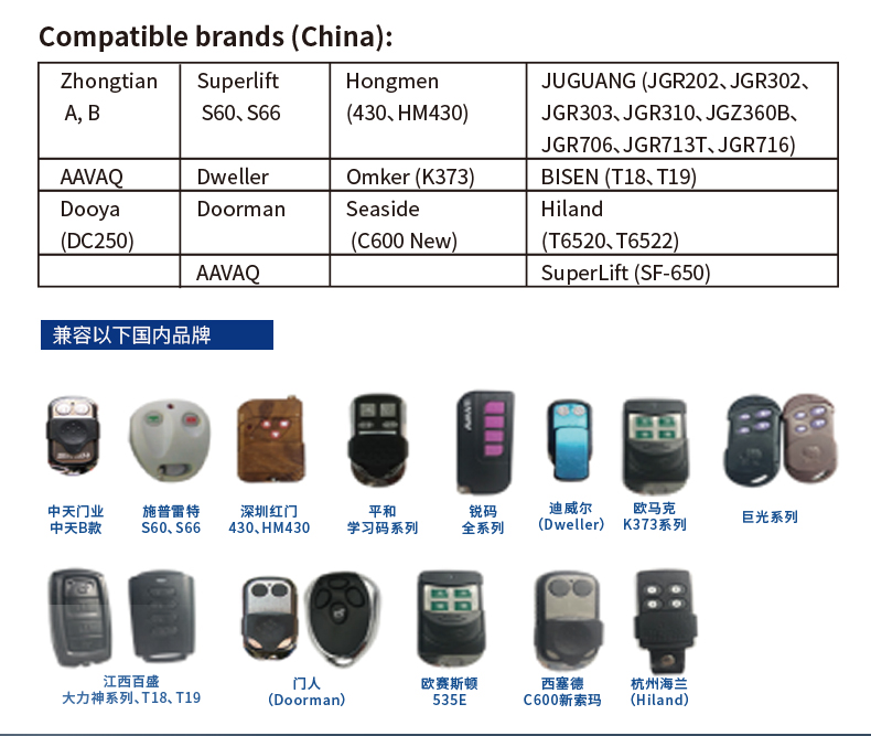 remote control factory