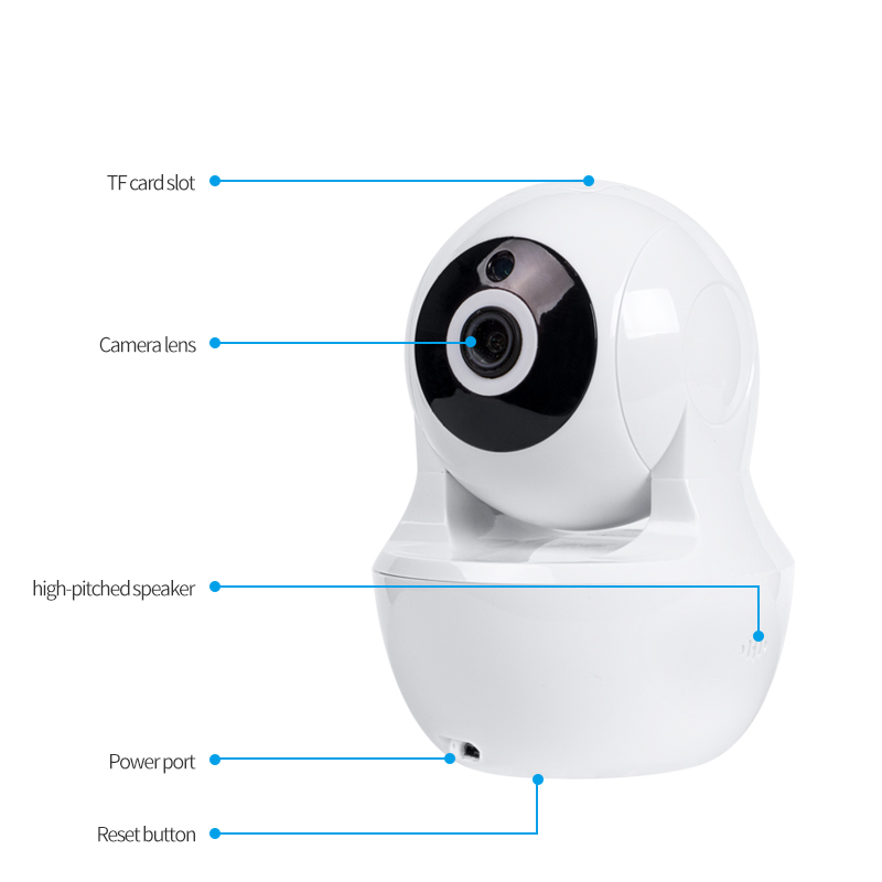 wifi wireless camera