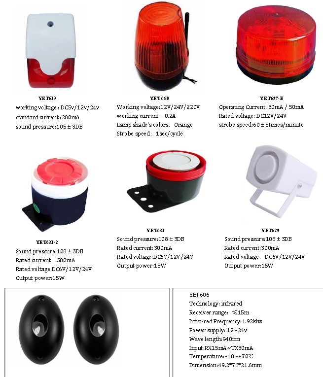 Remote Manufacturer