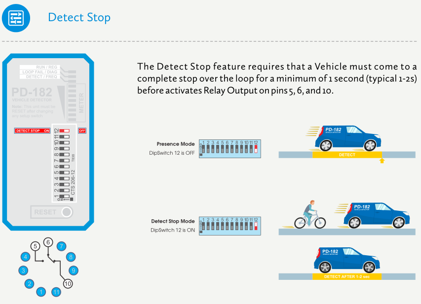 vehicle detector