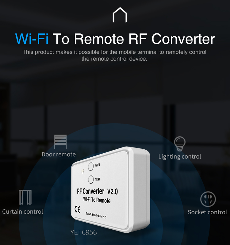 WiFi to RF Converter