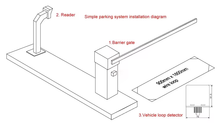 vehicle loop detector