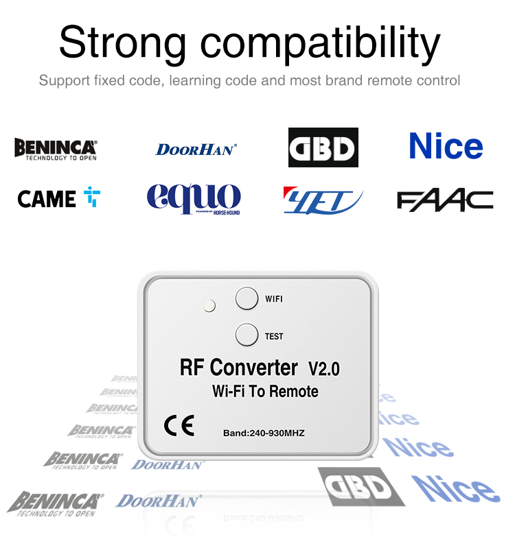 wifi to remote rf converter
