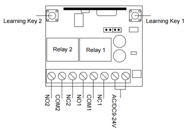 433MHZ Universal 2CH RF Receiver