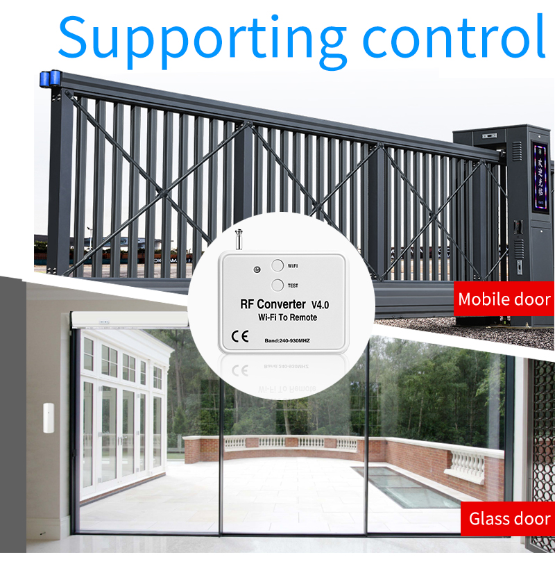 WiFi remote RF converters