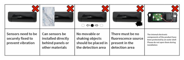 Microwave Radar Sensors