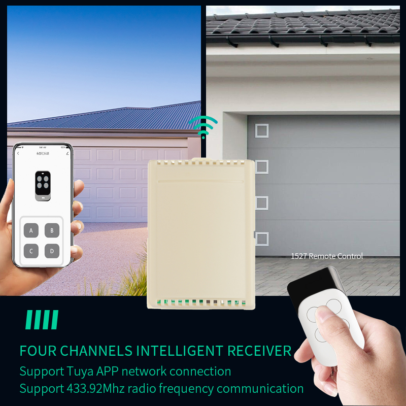 intelligent Receiver