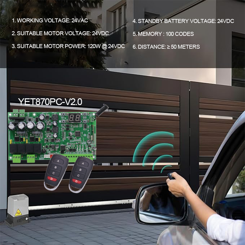 remote control and controller