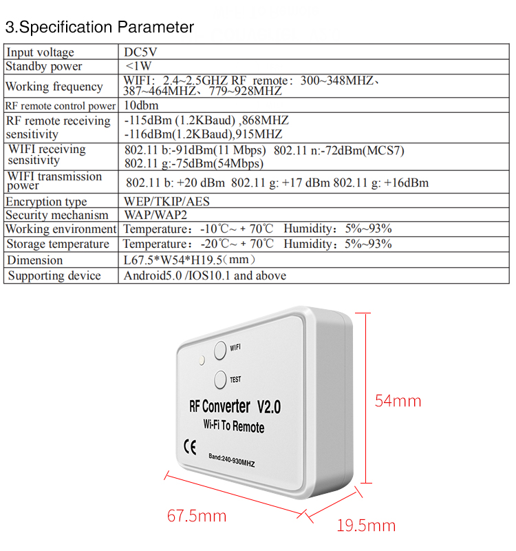 WiFi remote RF converters
