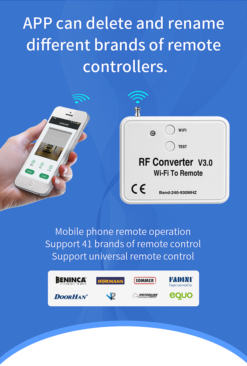WiFi to RF Converter