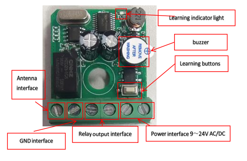 garage door opener receiver