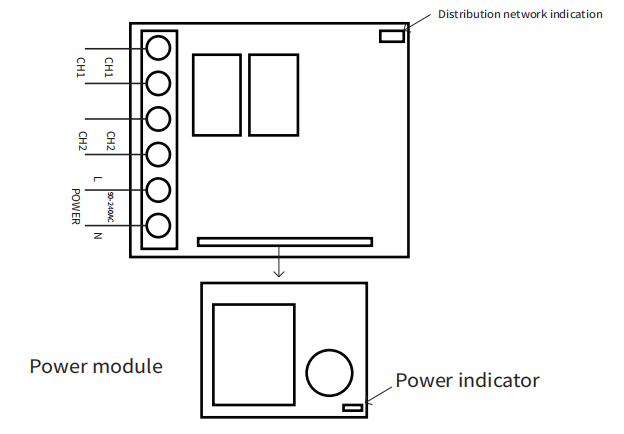 2 channels universal wireless receiver