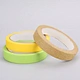 masking