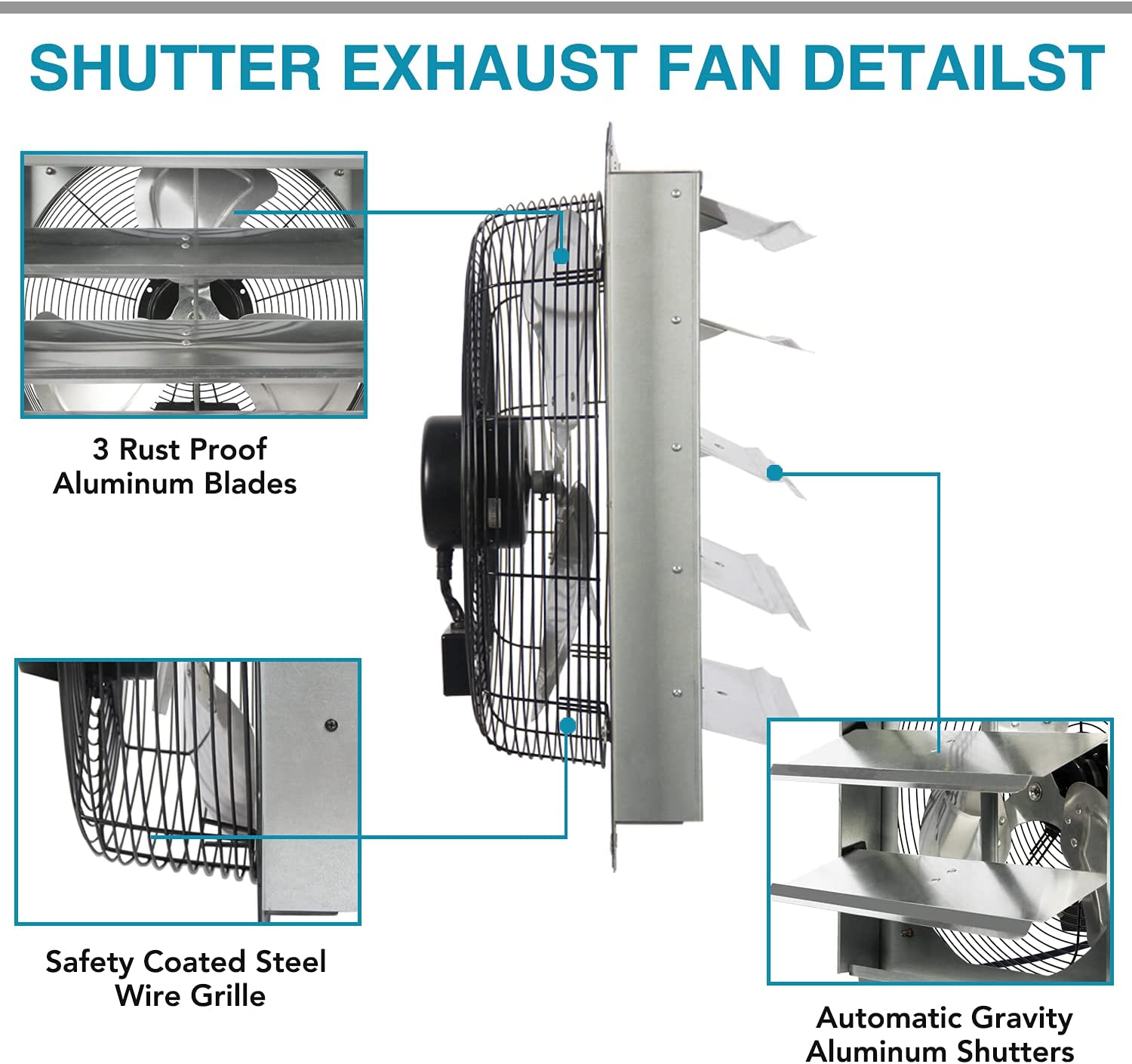 types of exhaust fan