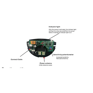 Automatic Door Exit Infrared Sensor IR type No Touch Exit Switch