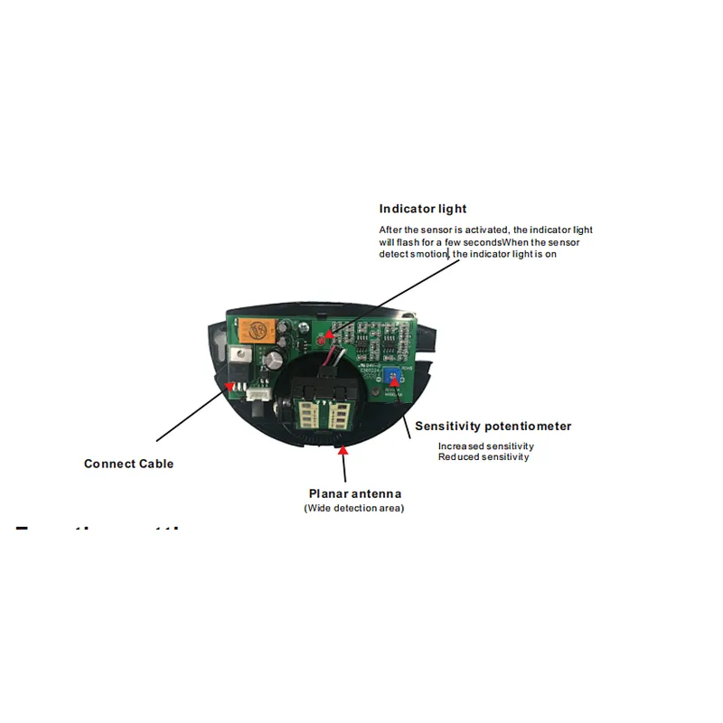 Automatic Door Exit Infrared Sensor IR type No Touch Exit Switch