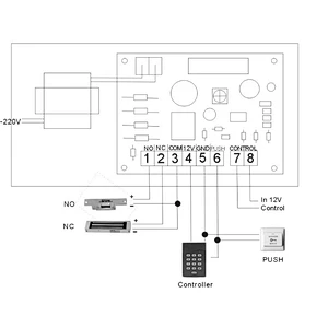 5A 12vdc Power Supply for Access Control CCTV