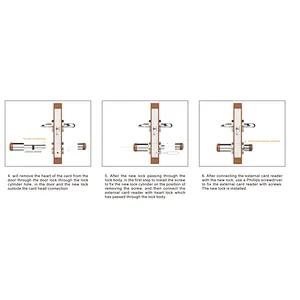 Smart lock cylinder RFID keyless door lock with App remote authorization