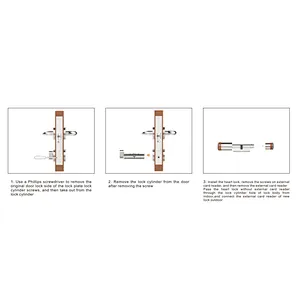 European smart lock cylinder easy replacement for traditional mechanical lock