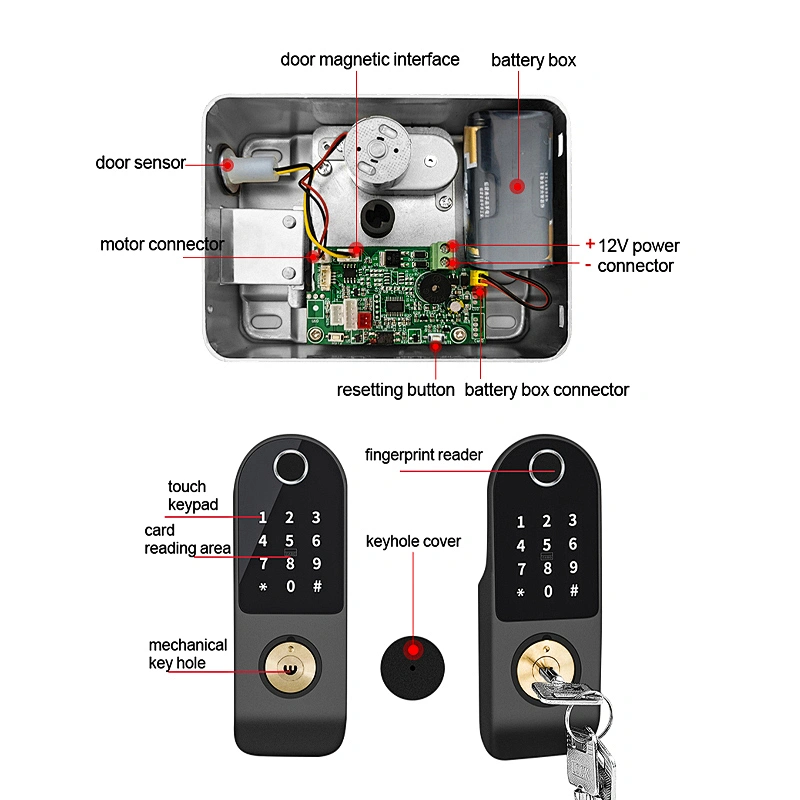 Tuya wifi Smart lock Fingerprint Rim Lock Smart Card Digital Code Electronic Door Lock For Home Security