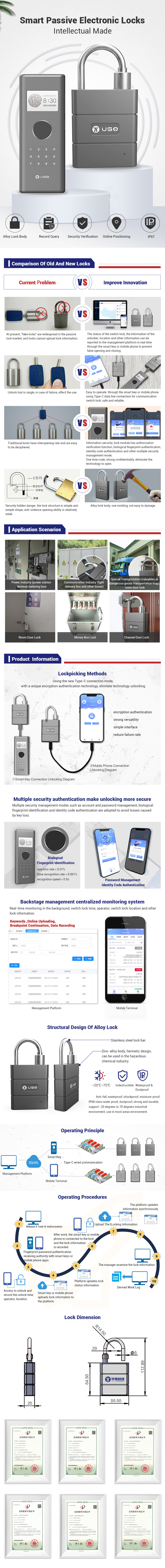 passive security,electronic smart lock,electronic smart door lock,electronic security door lock,security electronic lock