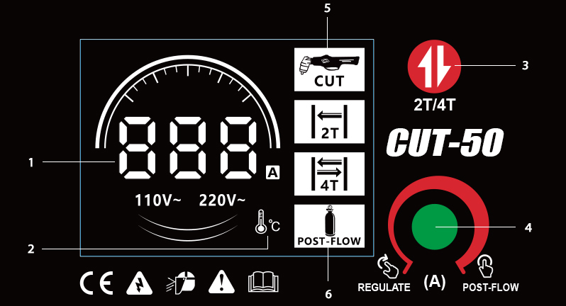 CUT50 front display