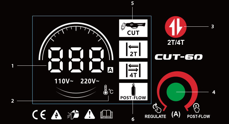 CUT60 LED display