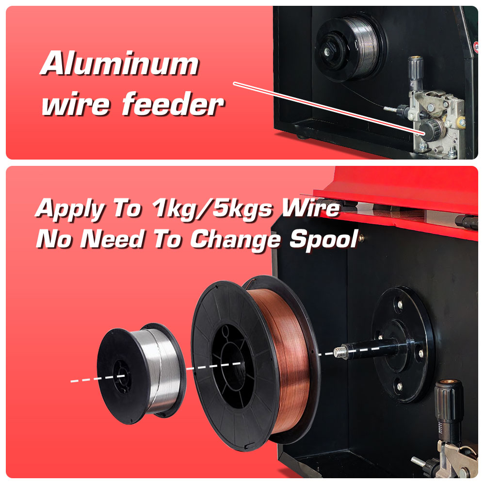 MIG180 wire feeder