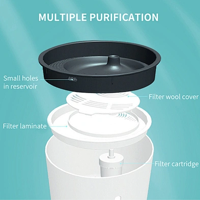 Dog Water Dispenser Automatic Loop Smart Automatic Pet Cat Water Fountain