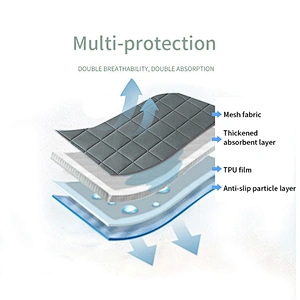 Fast Absorbent Dog Puppy Training Pads Reusable Washable Pet Pee Pads For Dogs