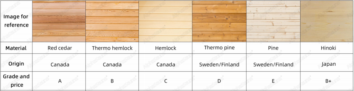 barrel sauna 2 personen