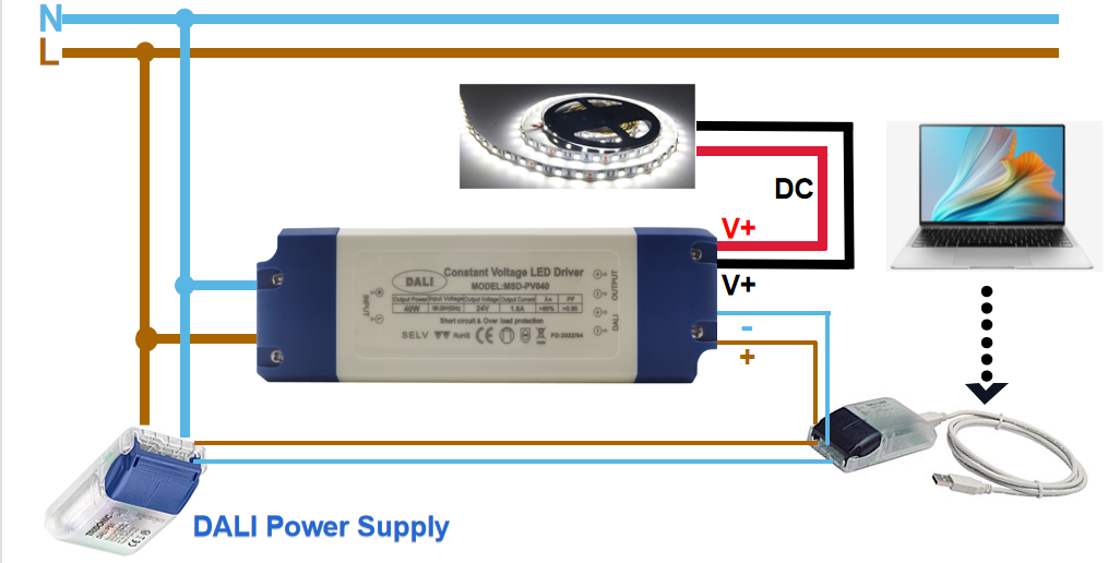 20w 24v Dali 2 Dimmable Led Driver