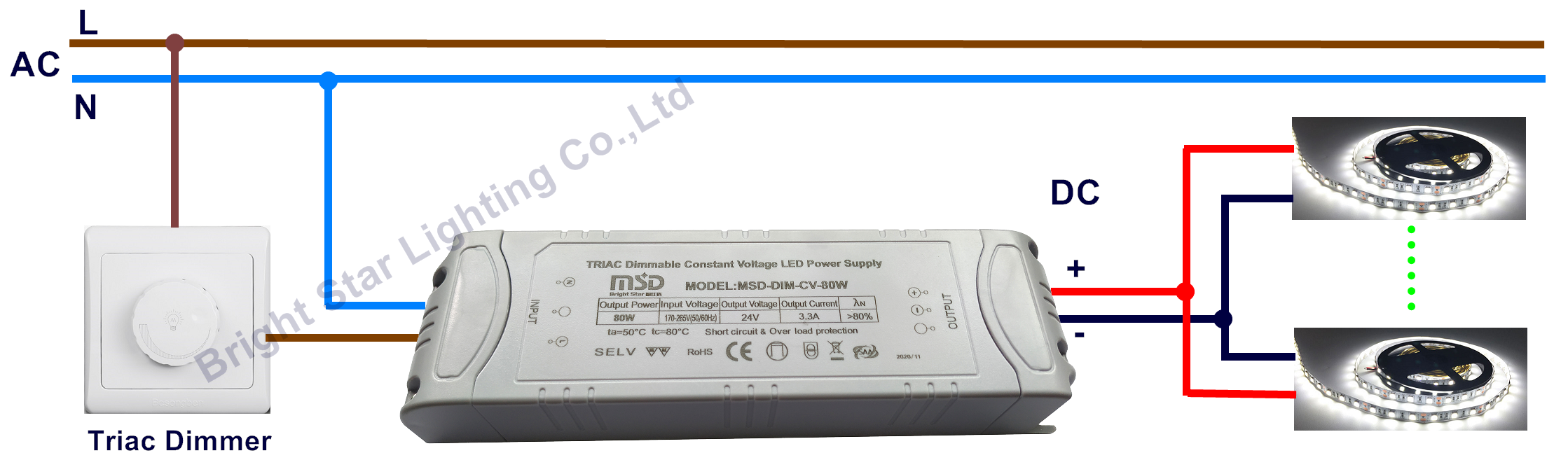 60w 24v Triac dimmable led driver
