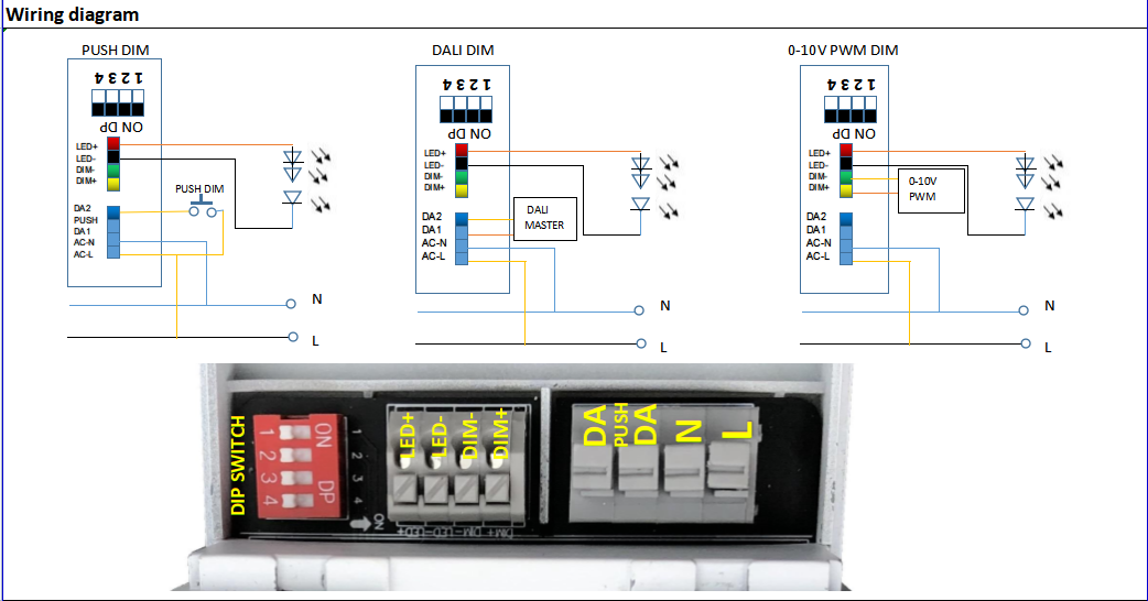 60w Dali push 0-10V led dimmer