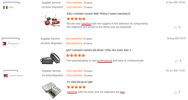 IP67 UL CE SAA ROHS ETL led driver