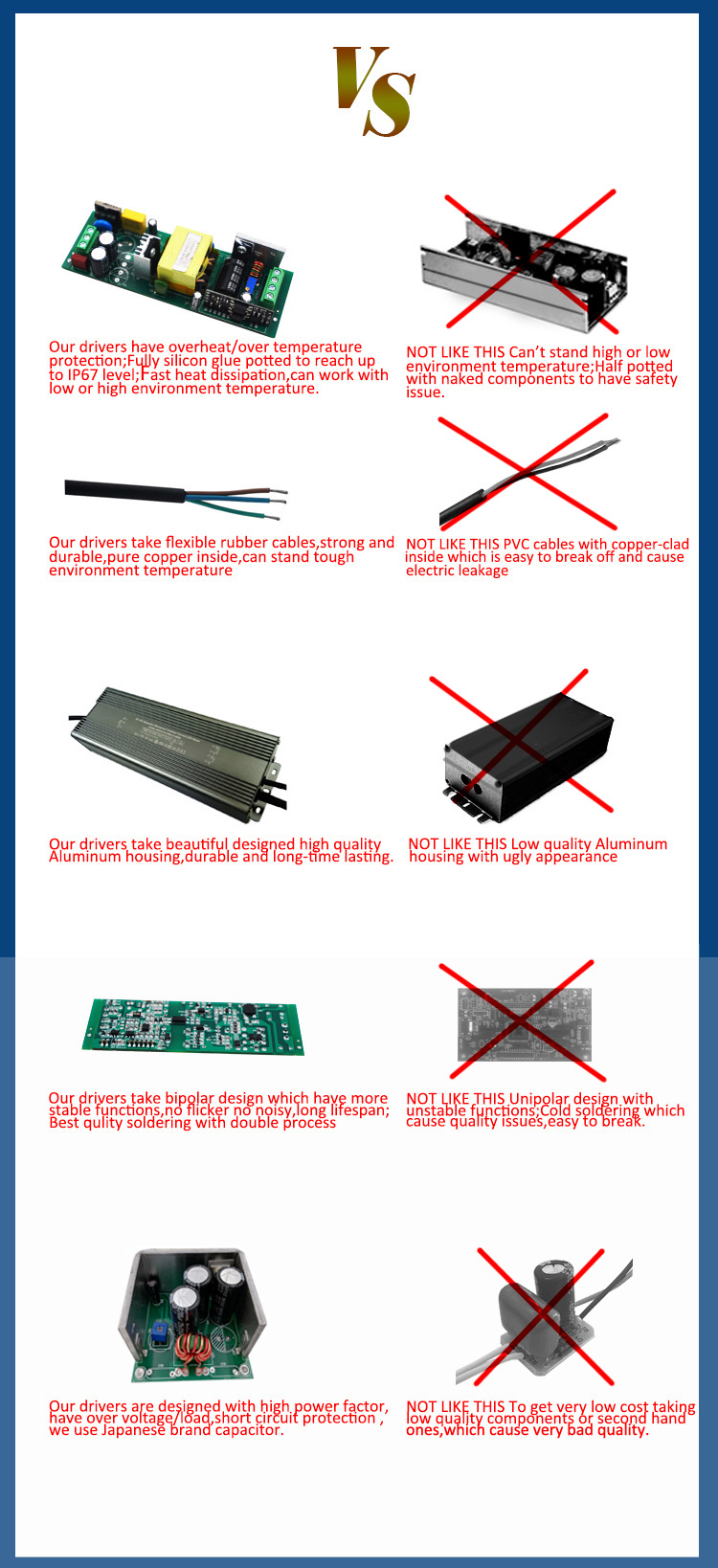 180w waterproof led driver CE/EMC/EMI PF>0.98 EFFICIENCY>88%